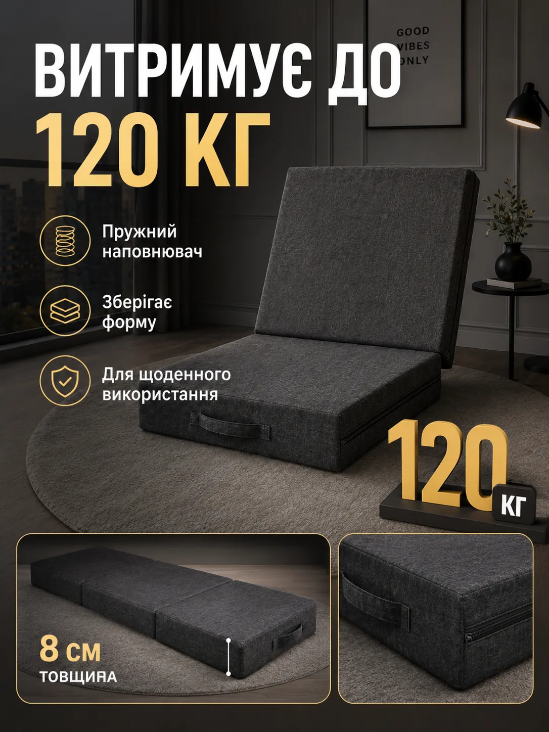 Навантаження до 120 кілограмів